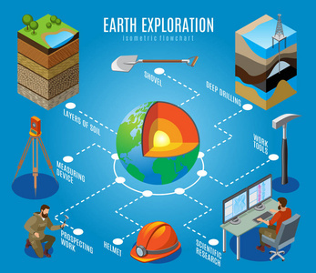 地球地壳科技图片-地球地壳科技素材-地球地壳科技插画-摄图新视界